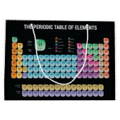 Periodieke lijst van elementen werpen kussen groot cadeauzakje (Achterkant)