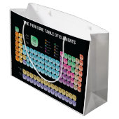 Periodieke lijst van elementen werpen kussen groot cadeauzakje (Achterkant Gekanteld)