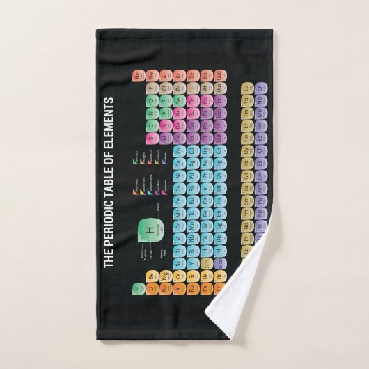 Periodieke lijst van elementen werpen kussen handdoek (Handdoek)