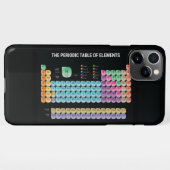 Periodieke lijst van elementen werpen kussen iPhone hoesje (Achterkant horizontaal)