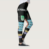 Periodieke lijst van elementen werpen kussen leggings (Rechts)