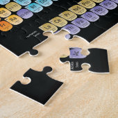 Periodieke lijst van elementen werpen kussen legpuzzel (Zijkant)