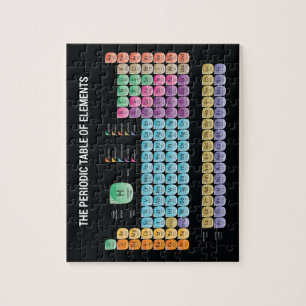 Periodieke lijst van elementen werpen kussen legpuzzel