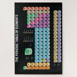 Periodieke lijst van elementen werpen kussen legpuzzel