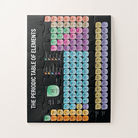 Periodieke lijst van elementen werpen kussen legpuzzel (Verticaal)