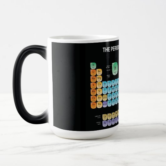 Periodieke lijst van elementen werpen kussen magische mok (Links)