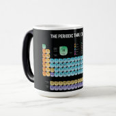 Periodieke lijst van elementen werpen kussen magische mok (Voorkant links)