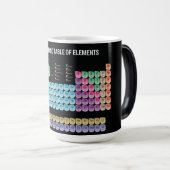 Periodieke lijst van elementen werpen kussen magische mok (Voorkant rechts)