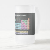 Periodieke lijst van elementen werpen kussen matglas bierpul (Voorkant rechts)