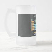 Periodieke lijst van elementen werpen kussen matglas bierpul (Links)