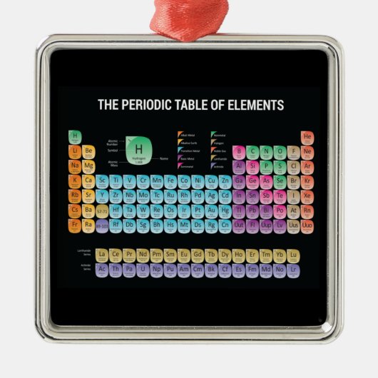 Periodieke lijst van elementen werpen kussen metalen ornament (Voorkant)