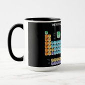 Periodieke lijst van elementen werpen kussen mok (Links)