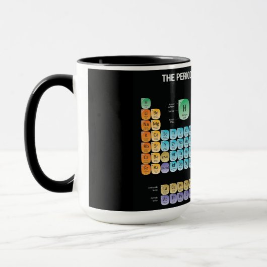 Periodieke lijst van elementen werpen kussen mok (Links)