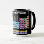 Periodieke lijst van elementen werpen kussen mok (Voorkant rechts)