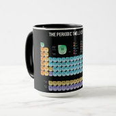 Periodieke lijst van elementen werpen kussen mok (Voorkant links)