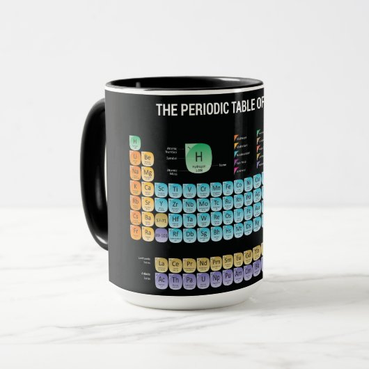 Periodieke lijst van elementen werpen kussen mok (Voorkant links)