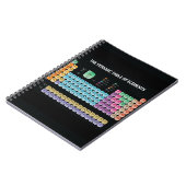 Periodieke lijst van elementen werpen kussen notitieboek (Linkerzijde)