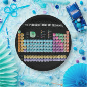 Periodieke lijst van elementen werpen kussen papieren bordje (Feest)