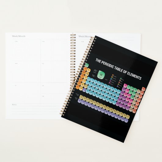 Periodieke lijst van elementen werpen kussen planner (Display)