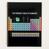 Periodieke lijst van elementen werpen kussen planner (Voorkant)