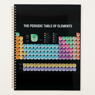 Periodieke lijst van elementen werpen kussen planner