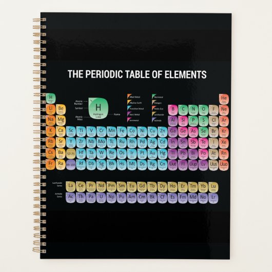 Periodieke lijst van elementen werpen kussen planner (Voorkant)