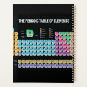 Periodieke lijst van elementen werpen kussen planner (Achterkant)