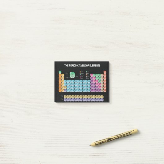 Periodieke lijst van elementen werpen kussen post-it® notes (Op bureau)