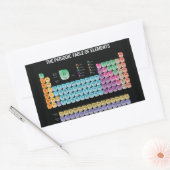 Periodieke lijst van elementen werpen kussen rechthoekige sticker (Envelop)