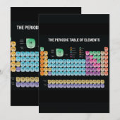 Periodieke lijst van elementen werpen kussen save the date (Voorkant / Achterkant)