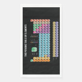 Periodieke lijst van elementen werpen kussen servet (Voorkant)