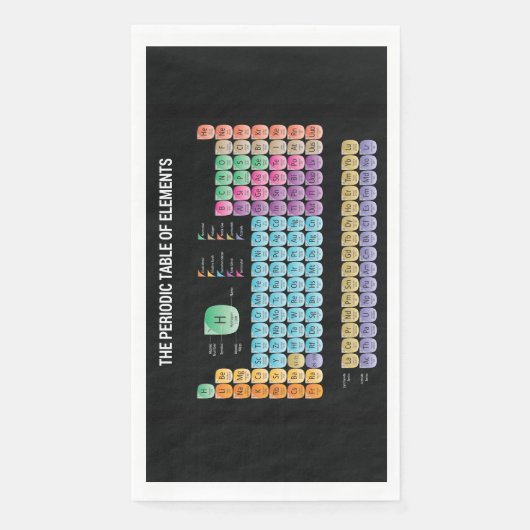 Periodieke lijst van elementen werpen kussen servet (Voorkant)