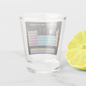Periodieke lijst van elementen werpen kussen shot glas (Achterkant)