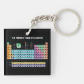 Periodieke lijst van elementen werpen kussen sleutelhanger (Achterkant)