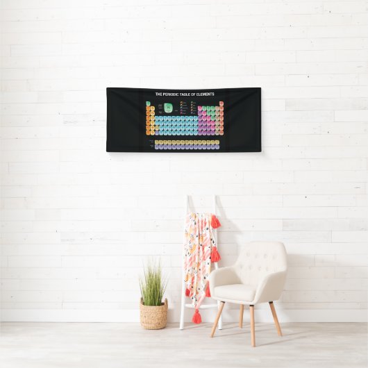 Periodieke lijst van elementen werpen kussen spandoek (Insitu)