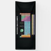 Periodieke lijst van elementen werpen kussen spandoek (Verticaal)