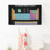 Periodieke lijst van elementen werpen kussen spandoek (Insitu)