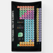 Periodieke lijst van elementen werpen kussen spandoek (Verticaal)