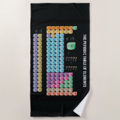 Periodieke lijst van elementen werpen kussen strandlaken (Voorkant)