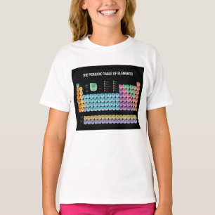 Periodieke lijst van elementen werpen kussen t-shirt