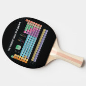 Periodieke lijst van elementen werpen kussen tafeltennisbatje (Zijkant)