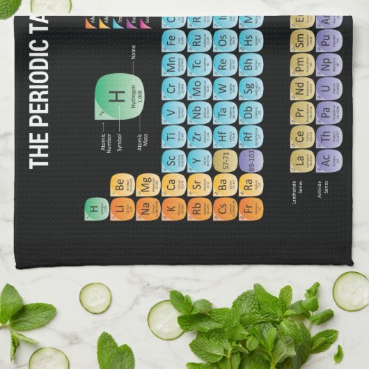 Periodieke lijst van elementen werpen kussen theedoek (Gevouwen)