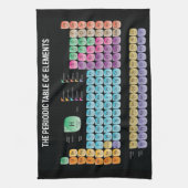 Periodieke lijst van elementen werpen kussen theedoek (Verticaal)