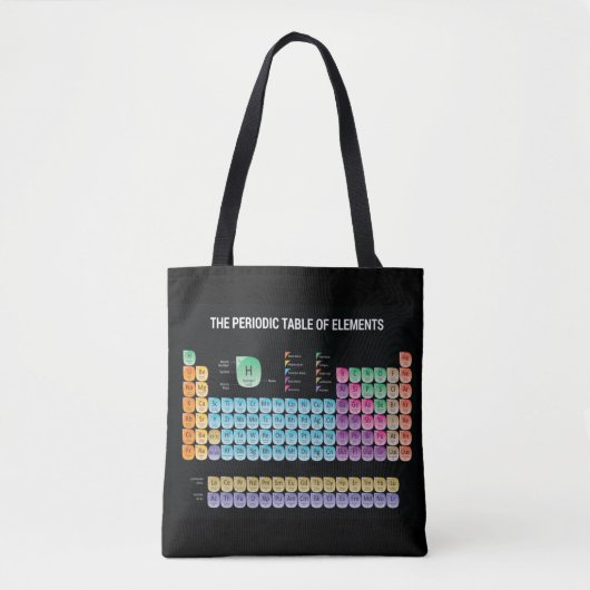Periodieke lijst van elementen werpen kussen tote bag (Voorkant)