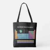 Periodieke lijst van elementen werpen kussen tote bag (Achterkant)