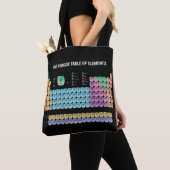 Periodieke lijst van elementen werpen kussen tote bag (Dichtbij)