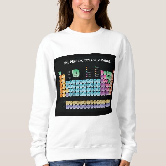 Periodieke lijst van elementen werpen kussen trui (Voorkant)