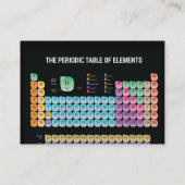 Periodieke lijst van elementen werpen kussen visitekaartje (Achterkant)