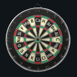 Periodieke Lijst van Elementen Wetenschap atoomnum Dartbord<br><div class="desc">Hier is een spel voor de wetenschapsmajors. De aantallen op het dartboard handelen als atoomaantallen voor elk overeenkomstig element. 20? Je hebt Calcium, enzovoort. Misschien kun je er zelfs mee wegkomen om dit een studiehulp te noemen.</div>