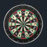 Periodieke Lijst van Elementen Wetenschap atoomnum Dartbord<br><div class="desc">Hier is een spel voor de wetenschapsmajors. De aantallen op het dartboard handelen als atoomaantallen voor elk overeenkomstig element. 20? Je hebt Calcium,  enzovoort. Misschien kun je er zelfs mee wegkomen om dit een studiehulp te noemen.</div>